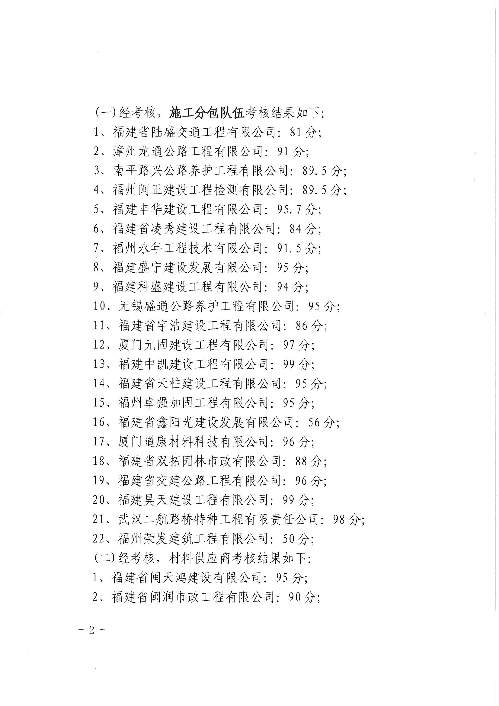 福建高速养护网 -  易游（中国）