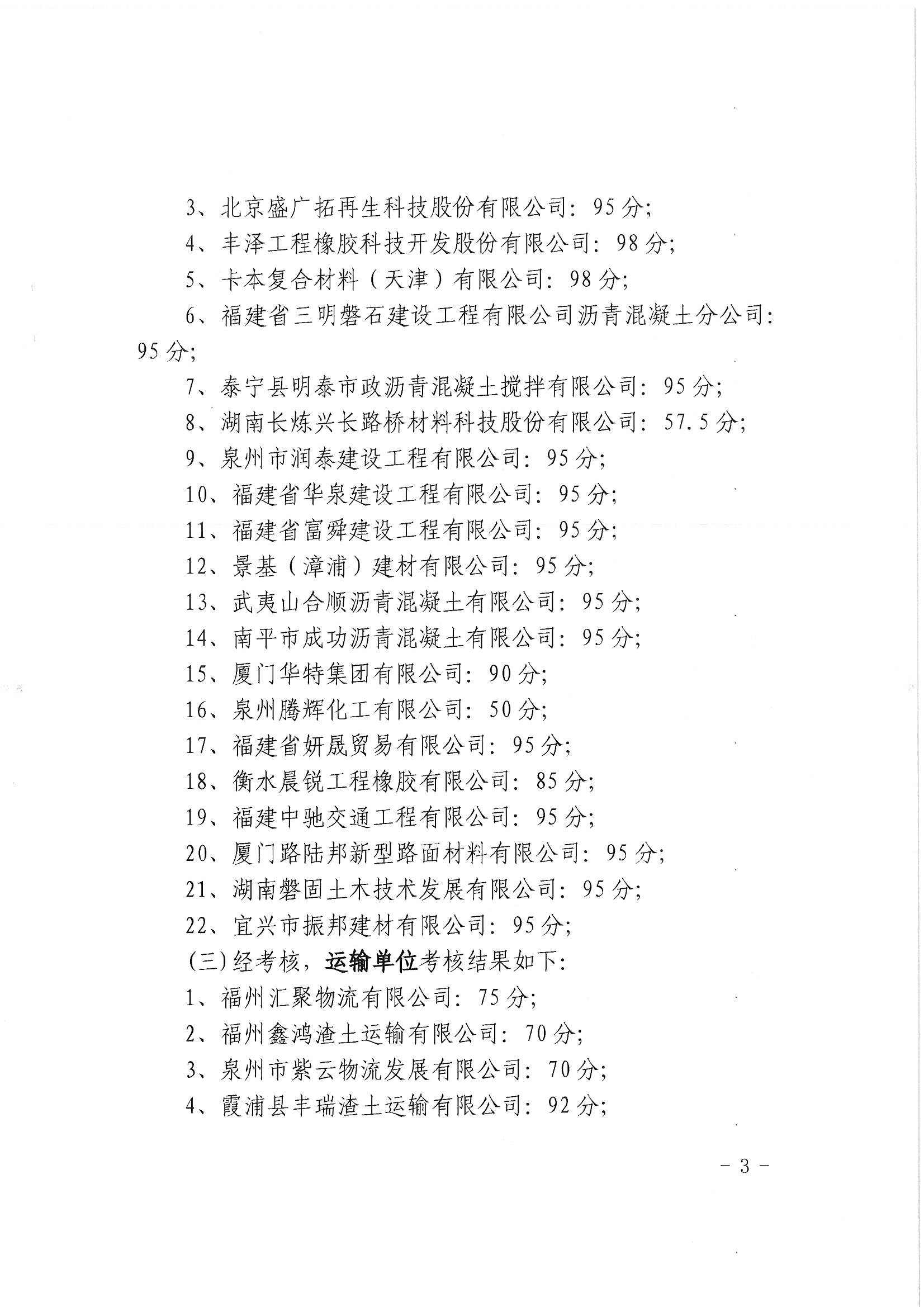 福建高速养护网 -  易游（中国）