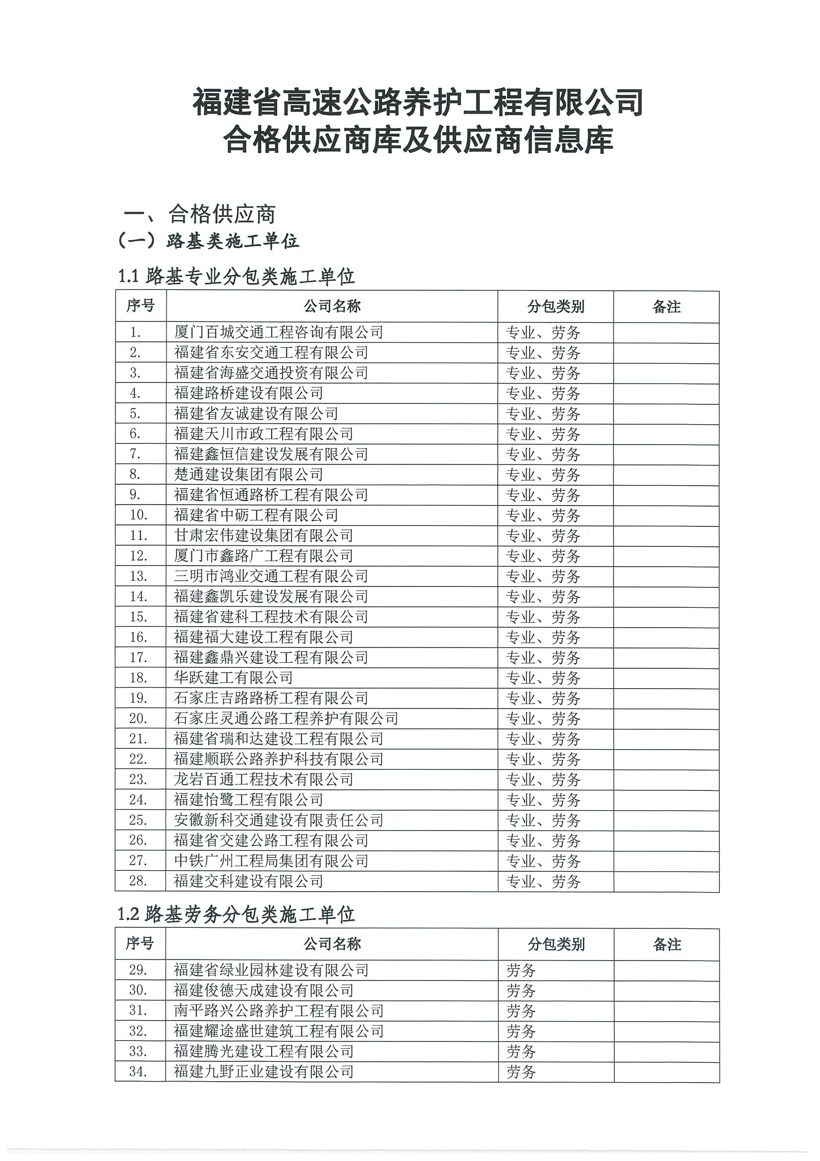 福建高速养护网 -  易游（中国）