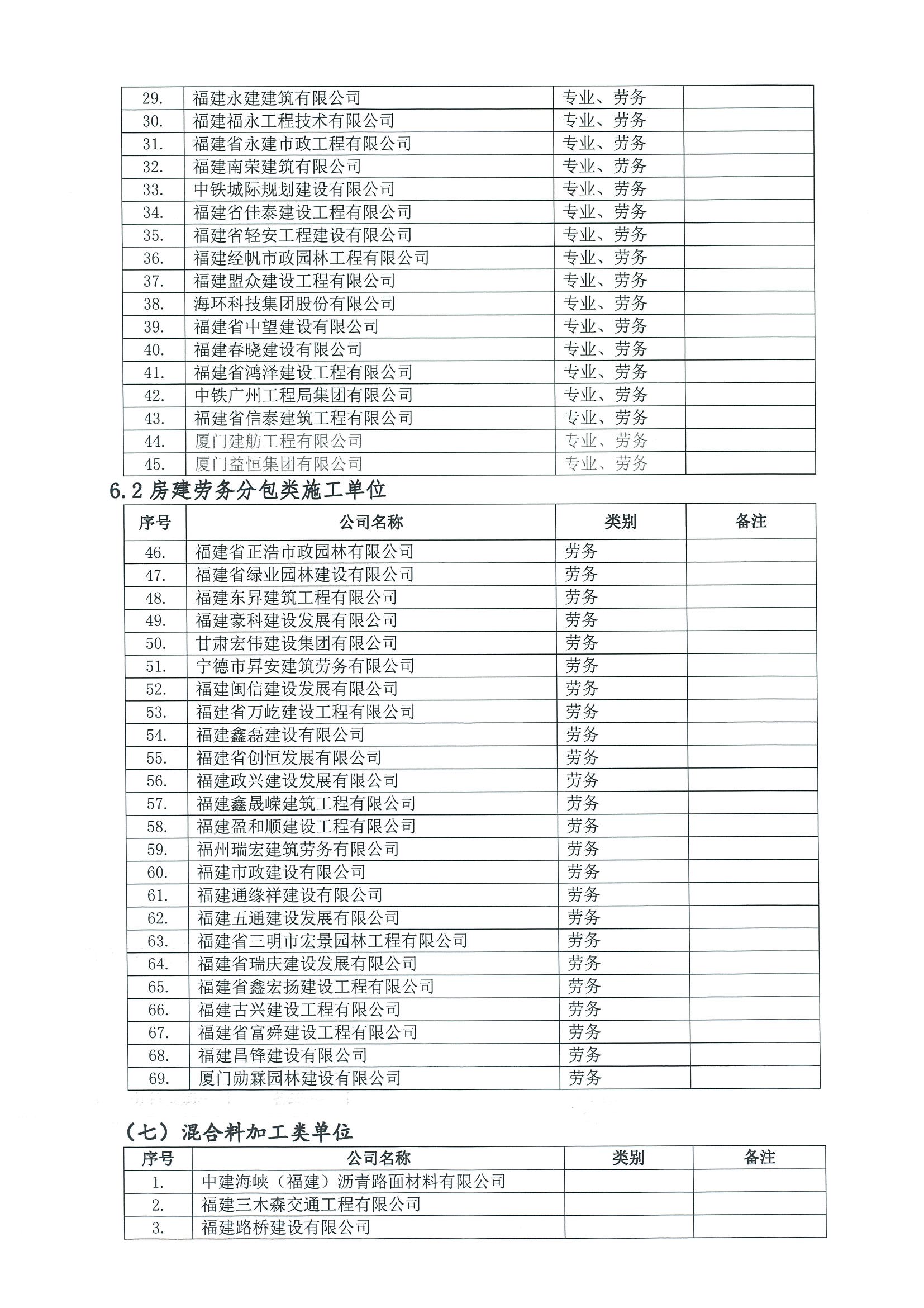 福建高速养护网 -  易游（中国）