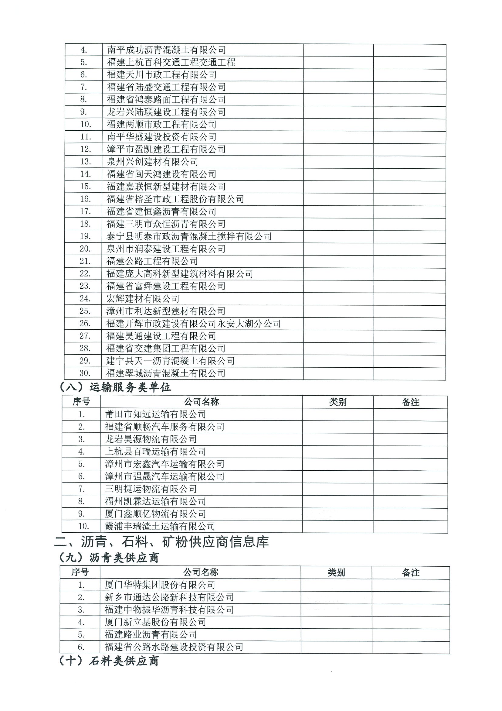 福建高速养护网 -  易游（中国）
