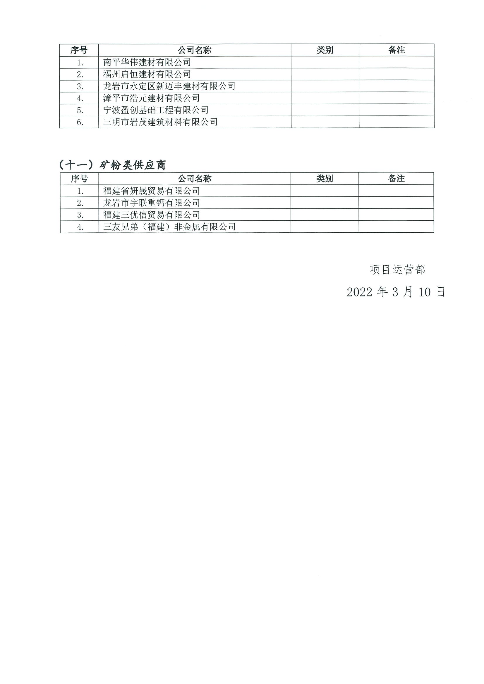 福建高速养护网 -  易游（中国）