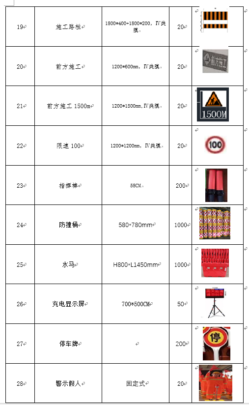 福建高速养护网 -  易游（中国）