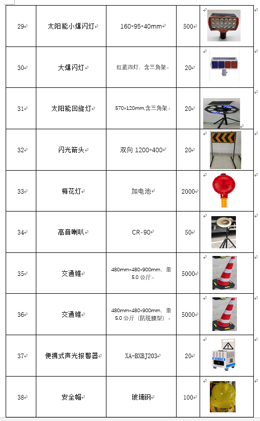 福建高速养护网 -  易游（中国）