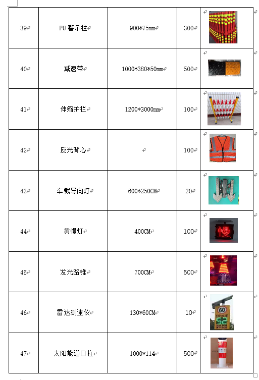 福建高速养护网 -  易游（中国）